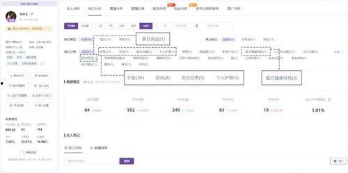 千瓜怎么看热门笔记,洞察热门趋势的秘诀解析