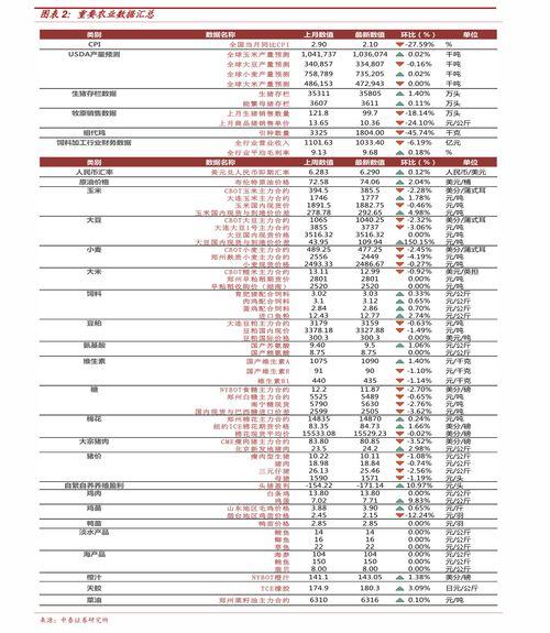 麒麟瓜产地今日价格查询,麒麟瓜产地今日价格行情概览