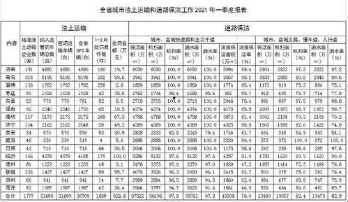 多位明星网红支援山东,共筑山东抗疫防线
