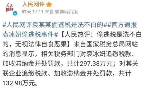 明星网红税案启发,税务合规风暴席卷网络红人