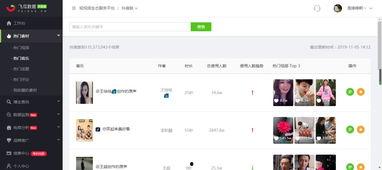 飞瓜怎么搜热门音乐,轻松掌握热门音乐趋势