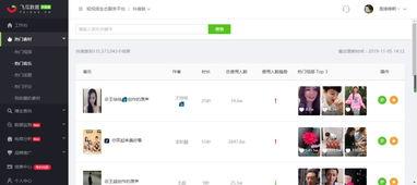 飞瓜可以看热门视频吗,热门视频一键速览，掌握热门趋势