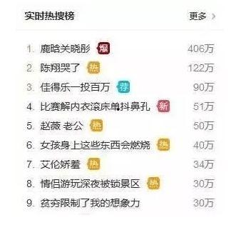 718吃瓜爆料今日热点蘑菇,今日热点蘑菇事件深度解析