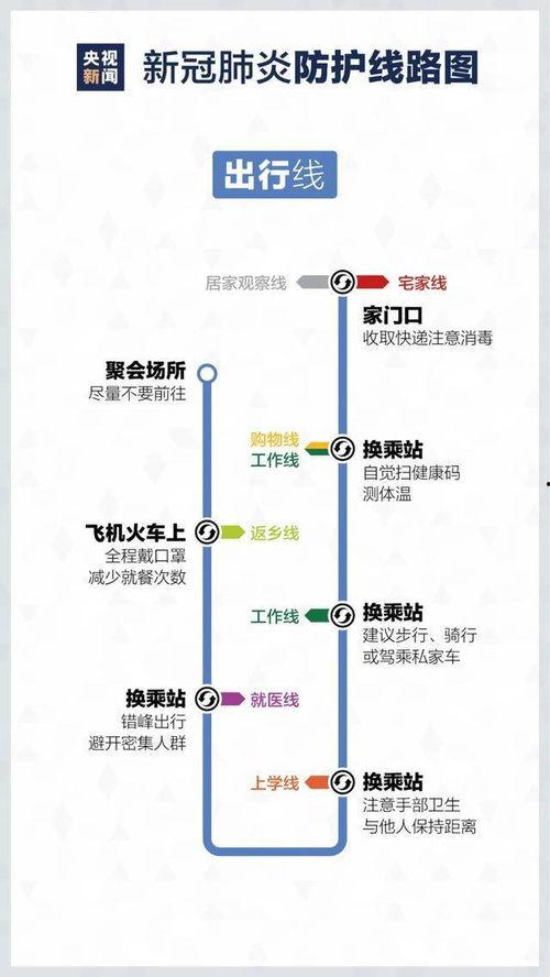 瓜州今日最新疫情消息,多举措防控，疫情形势持续稳定