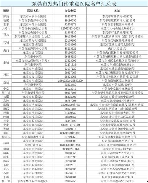 瓜州今日最新疫情消息,多举措防控，疫情形势持续稳定