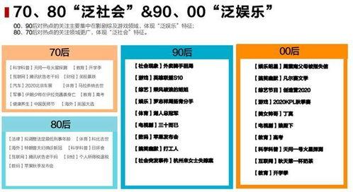 热门事件吃瓜群众的总结,吃瓜群众视角下的真相与争议