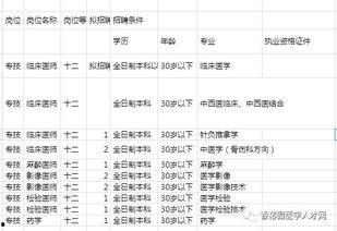 瓜州县今日猪价表格,市场行情实时更新