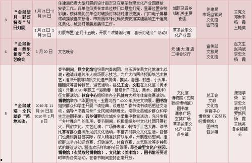 瓜州县今日猪价表格,市场行情实时更新