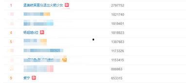 吴宣仪爆料吃瓜事件视频,揭秘幕后真相