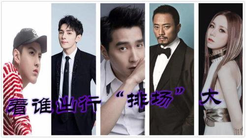 明星网红出场顺序图,揭秘出场顺序背后的精彩故事