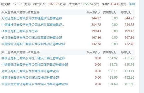 吃瓜网站最新热门话题,吃瓜群众热议的神秘事件！