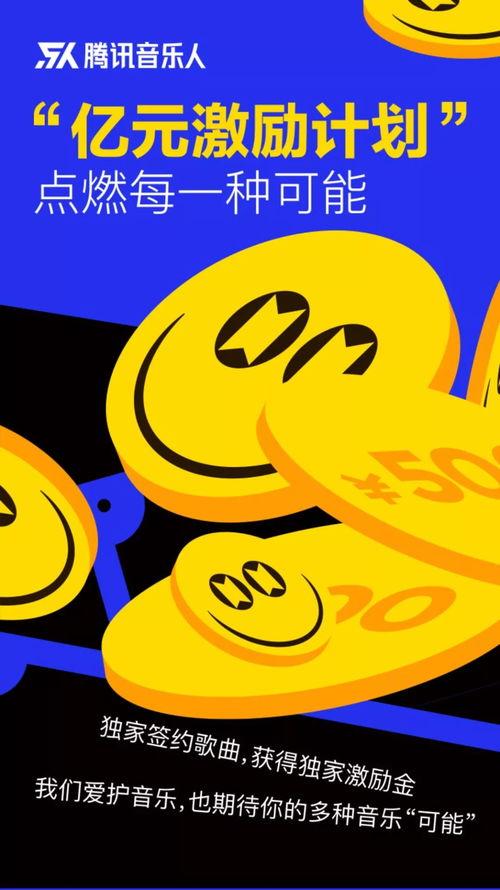 飞瓜热门音乐激励类,探寻音乐产业的创新动力