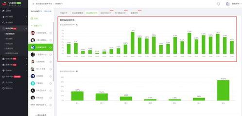 抖音热门瓜的爆料机制,揭秘爆料机制背后的秘密