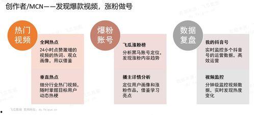 抖音热门瓜的爆料机制,揭秘爆料机制背后的秘密