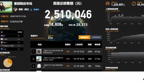 抖音爆料热门入口吃瓜,揭秘吃瓜群众的狂欢盛宴