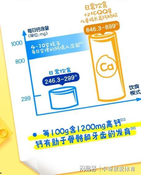 奶粉小怡吃瓜爆料qq群,一场育儿圈的狂欢盛宴